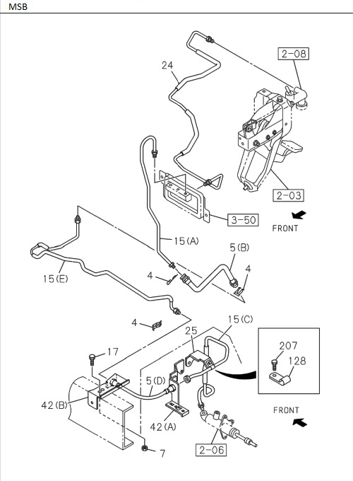 Partial Engine